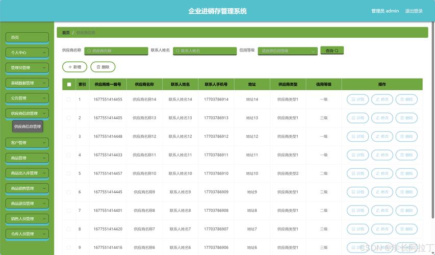 java毕业设计:基于springboot的企业进销存管理系统【代码 论文 ppt】