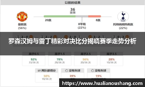 罗森汉姆与雷丁精彩对决比分揭晓赛季走势分析